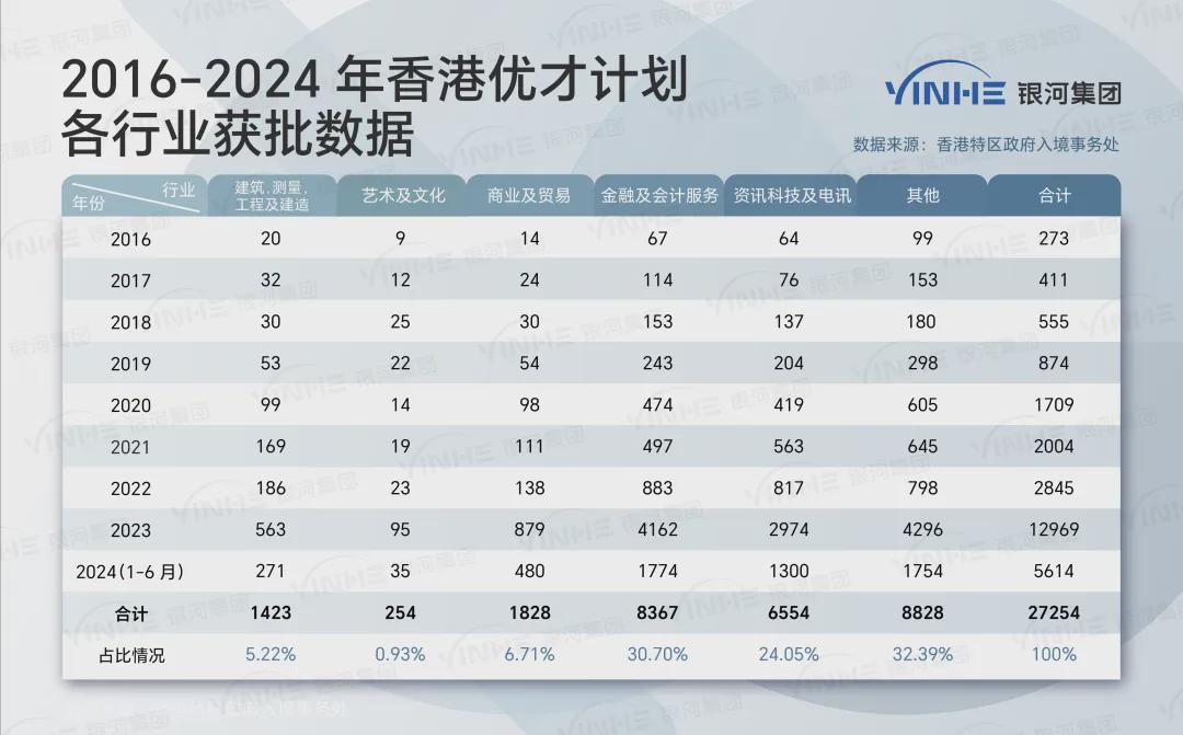 全香港最快最准的资料，深入应用数据解析_T17.62.16