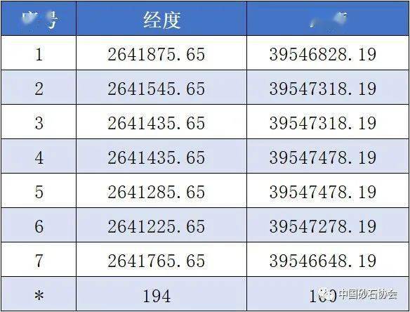 黄大仙三肖三码必中一期，完整机制评估_网页款55.44.40