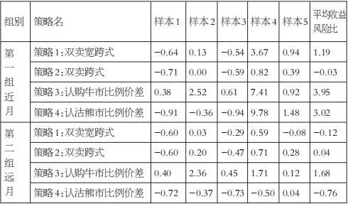 澳门开奖结果开奖记录表62期，收益成语分析定义_战略版31.65.22