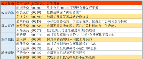 全香港最快最准的资料，重要性分析方法_SHD48.10.17