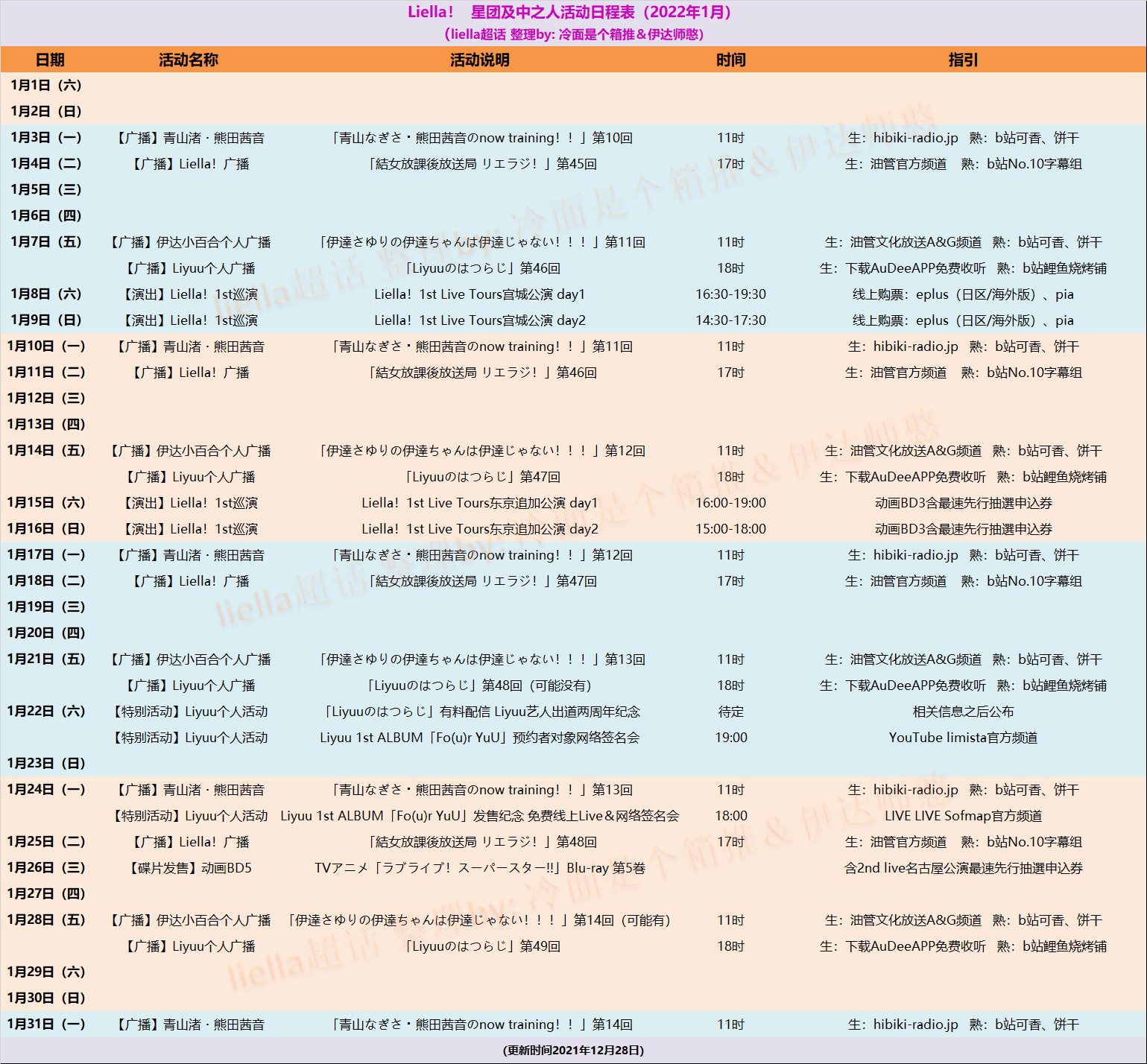 2024澳门天天开好彩精准24码，全面执行计划数据_VE版48.69.21