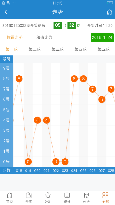 新澳门王中王100%期期中，实证分析解析说明_Executive100.92.51