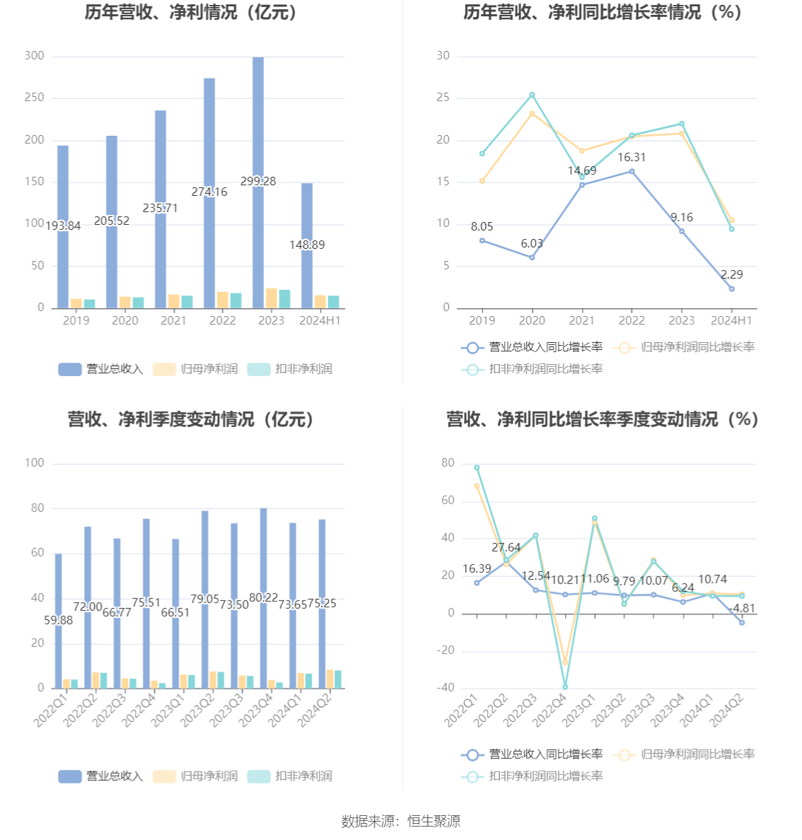 香港资料大全正版资料2024年免费，数据支持方案设计_UHD版89.83.47