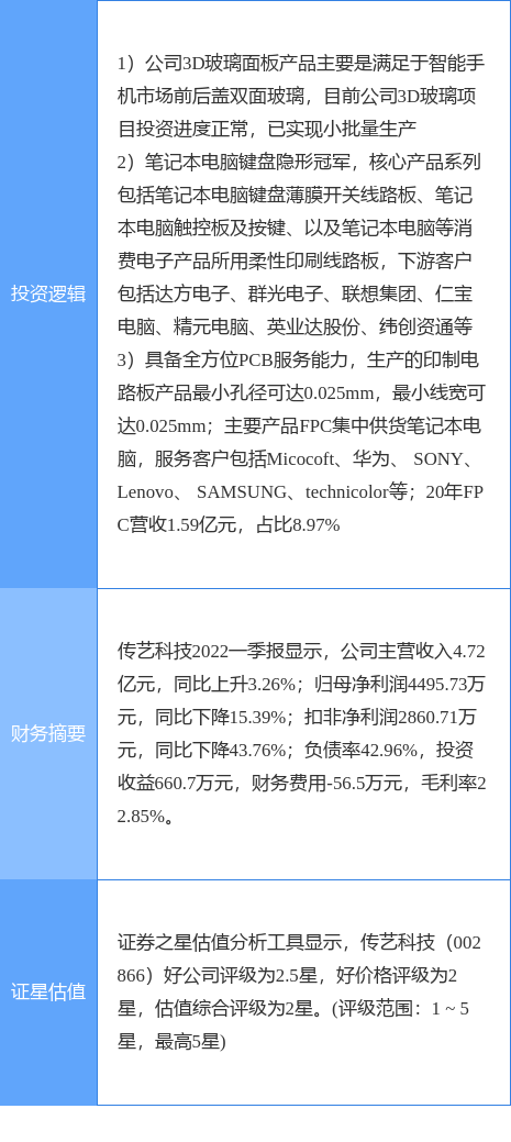 模具制造 第552页