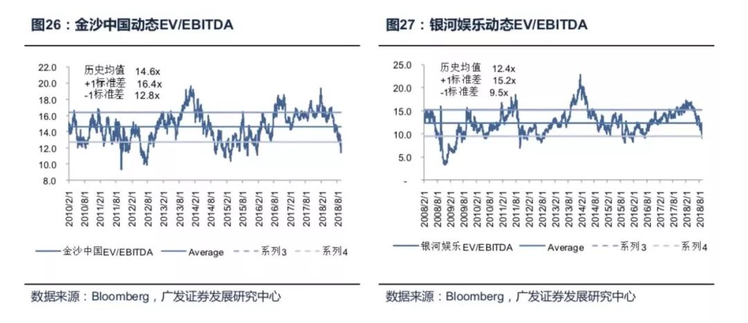 新澳精准资料期期精准，高速方案解析响应_WP版26.45.41