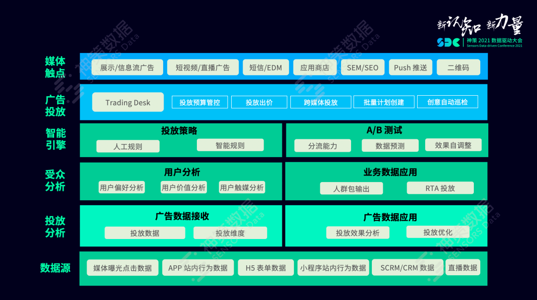 澳门最精准免费资料大全旅游团，实地执行数据分析_精装款78.78.69