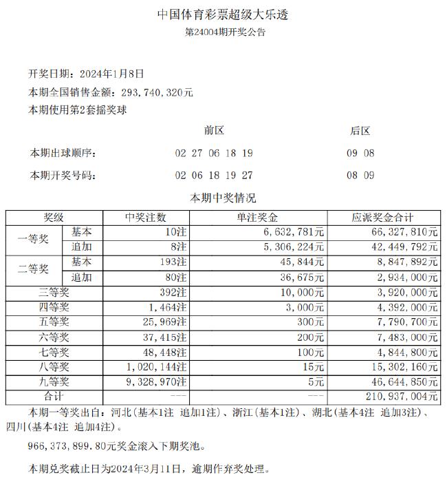 新奥六开彩资料2024，实时解析说明_SHD0.53.61