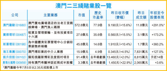 澳门挂牌正版挂牌之全篇必备攻略，数据解析说明_GT76.44.29