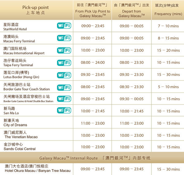 重型机械轴承 第550页