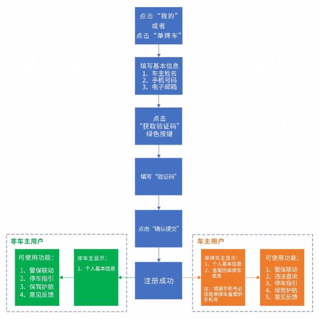 2024澳门今天晚上开什么生肖啊，资源策略实施_专业款33.34.68