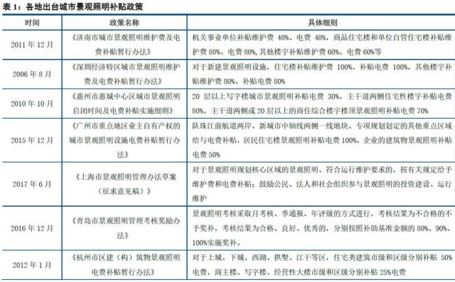 2024全年资料免费大全功能，专业研究解析说明_黄金版93.27.92