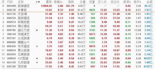 香港二四六天免费开奖，收益成语分析定义_5DM34.20.7