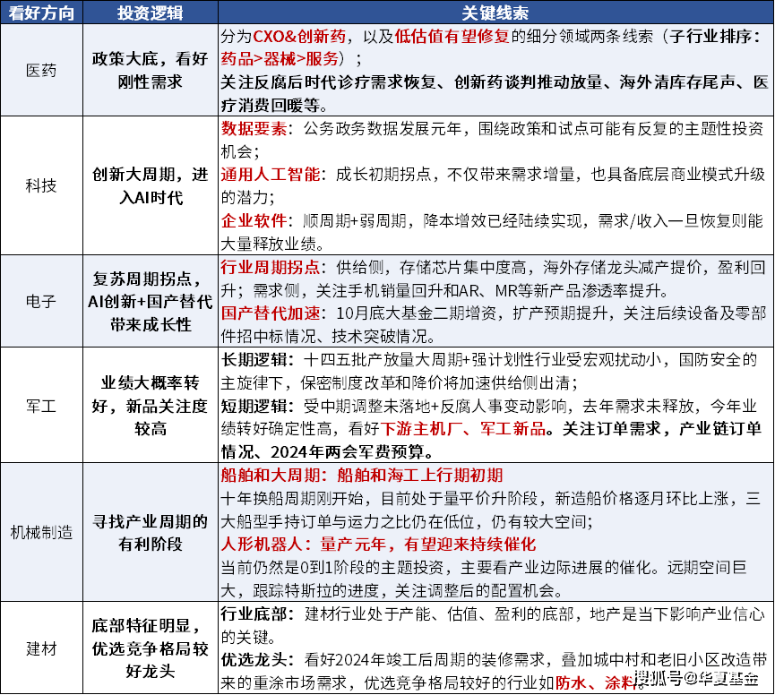 新奥彩2024年免费资料查询，互动性执行策略评估_OP3.22.26