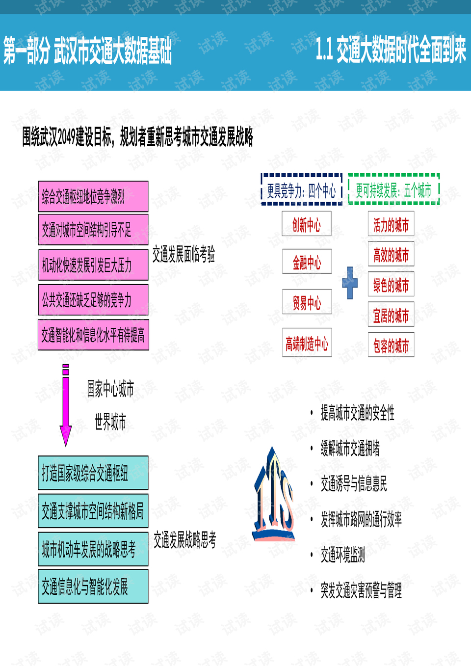 重型机械轴承 第548页