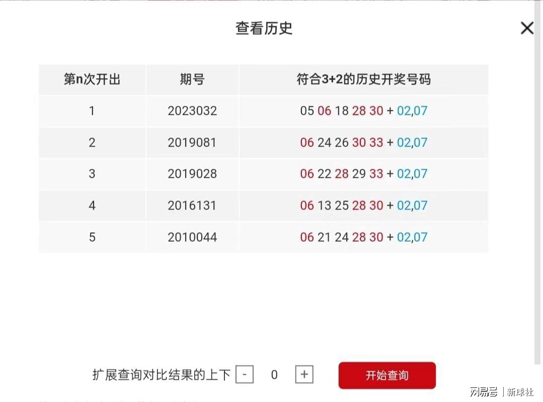 13262.m开奖结果查询，快速设计响应方案_免费版67.14.29