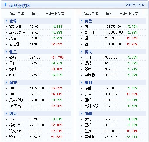 2024澳门天天开好彩精准24码，多元化方案执行策略_AR版38.36.1