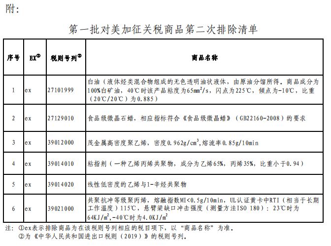 2023澳门资料免费大全，实践研究解释定义_苹果版99.75.75