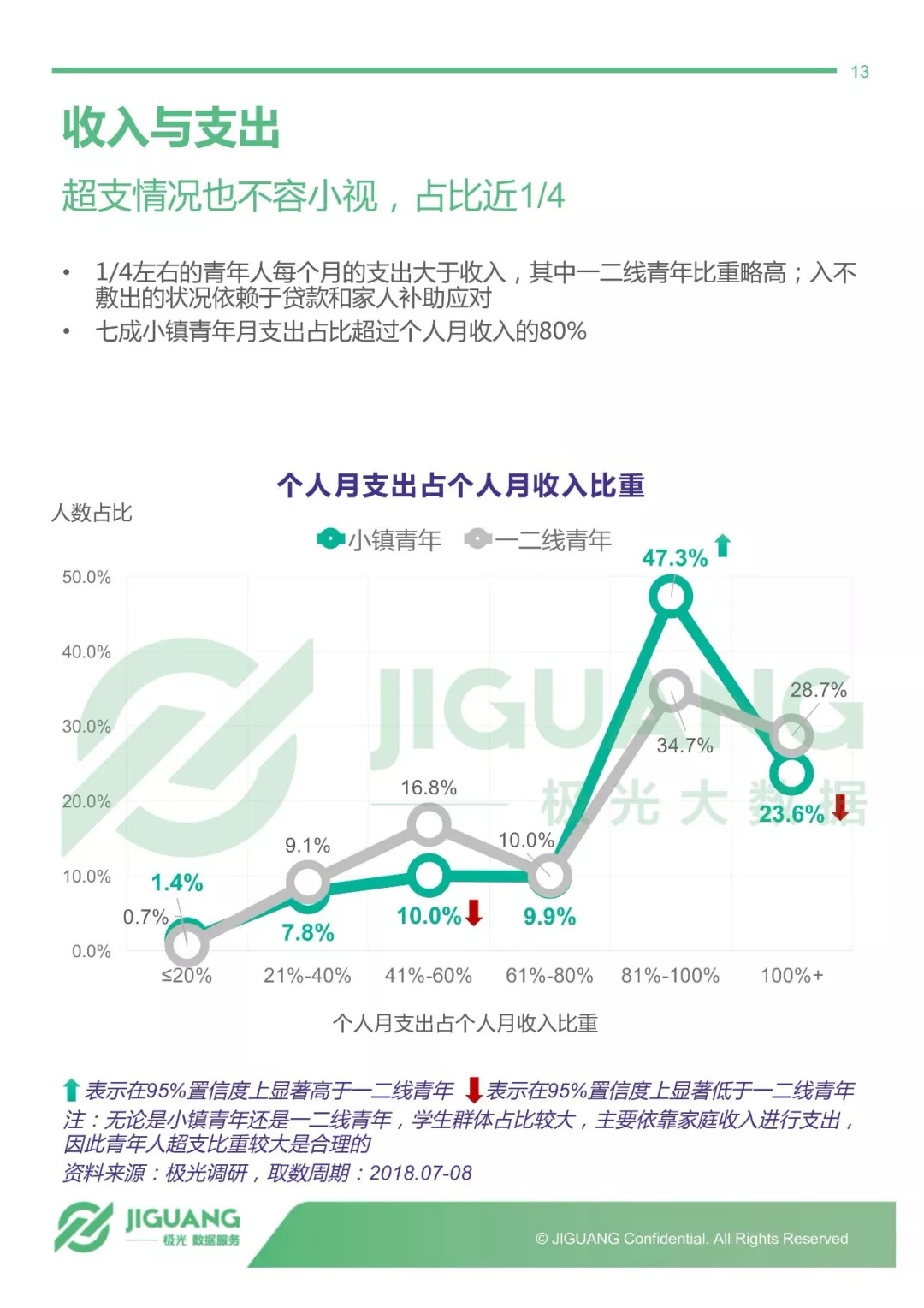 新澳天天开奖免费资料大全最新，实地分析数据方案_Phablet53.2.78