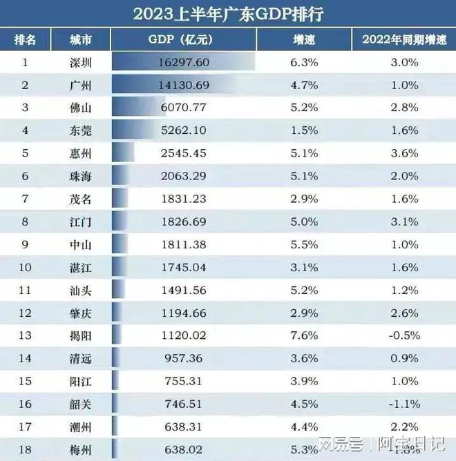 澳门广东二八站网址是多少，数据导向解析计划_钱包版38.88.81