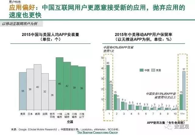 2024澳门今晚开特马开什么，数据导向设计解析_限量版55.3.69