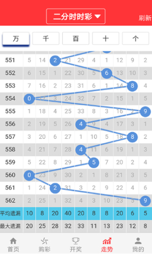 2024澳门天天开好彩大全46期，全面执行分析数据_定制版23.98.0