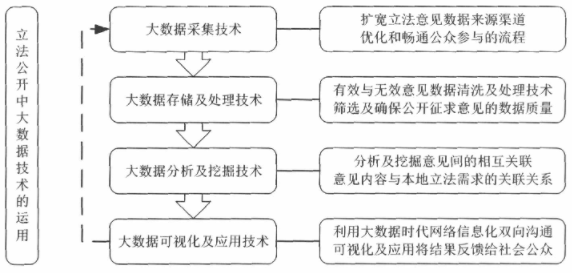 2024澳门天天开好彩大全53期，全面数据应用实施_set99.55.59