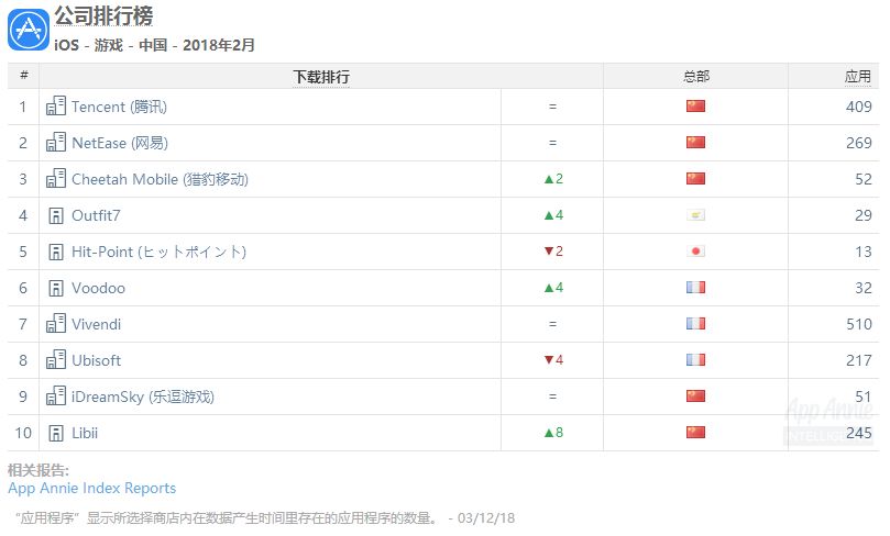 新澳天天开奖资料大全最新，收益说明解析_HarmonyOS27.48.57