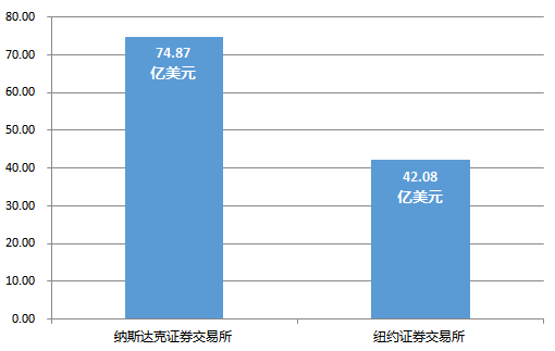 澳门三肖三码精准100%，实地验证策略数据_NE版64.5.89