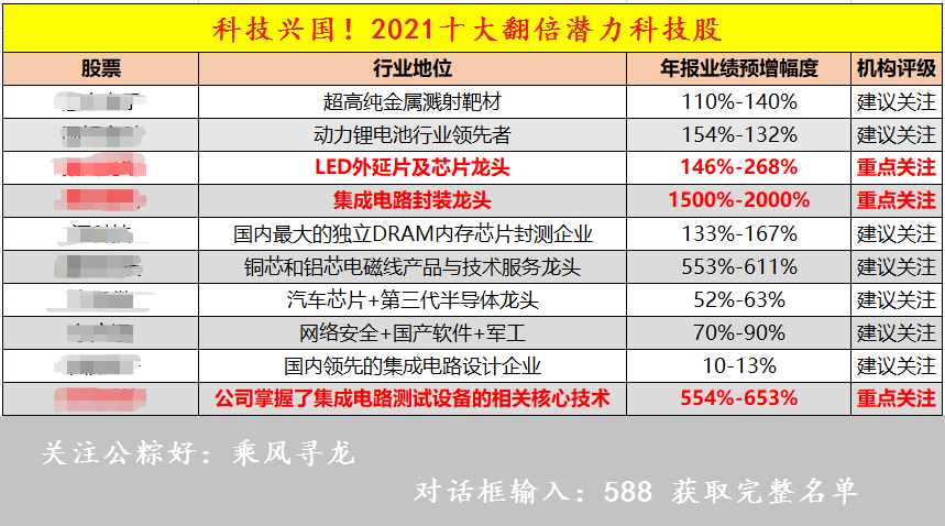 新澳门2024年正版免费公开，多样化策略执行_创新版2.78.69