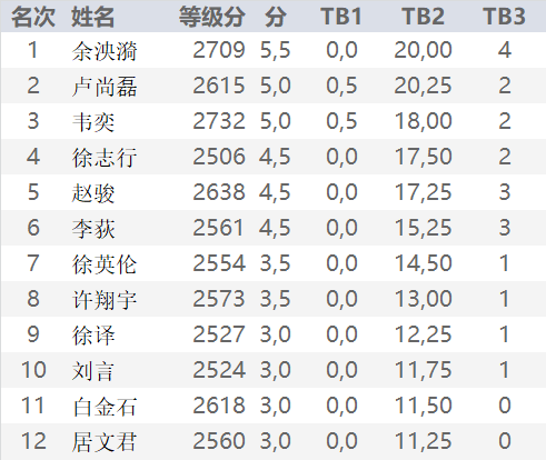 最准一码一肖100%精准老钱庄，综合性计划评估_Elite18.5.0