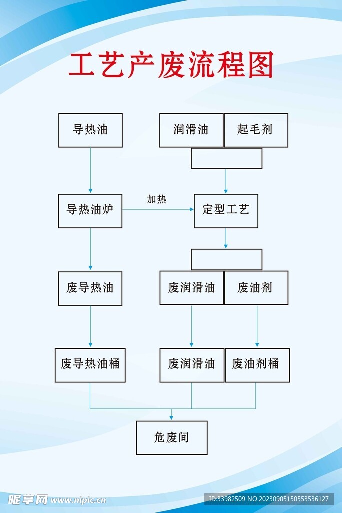 2024新奥正版资料免费提供，标准化流程评估_Tablet46.100.49