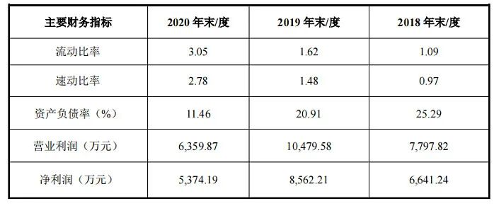 澳门一码一码100准确2024，最新研究解释定义_VR19.20.86