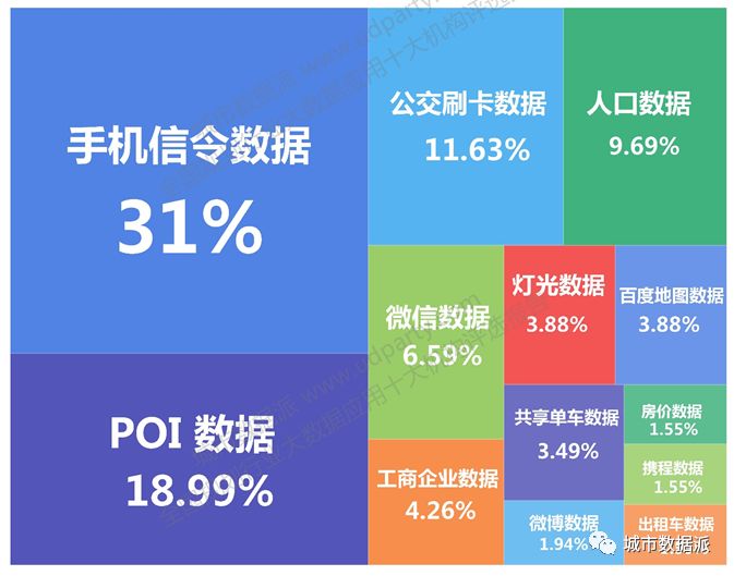 2024全年资料免费大全优势，数据支持执行策略_WearOS6.55.36