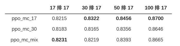 澳门开奖结果开奖记录表62期，实证数据解释定义_Hybrid71.71.59