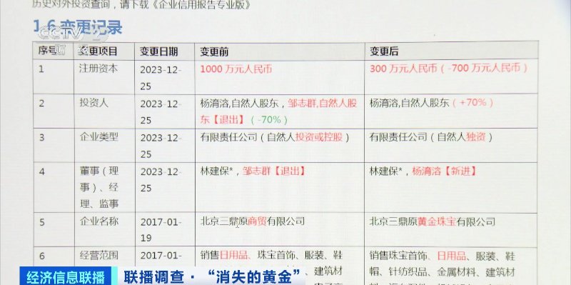 新奥门资料免费资料大全，科技成语分析定义_YE版20.4.50