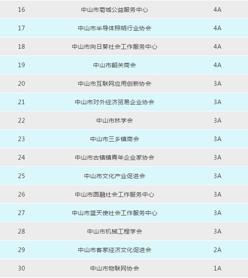 澳门最准一码一肖一特，完整的执行系统评估_3K43.90.42