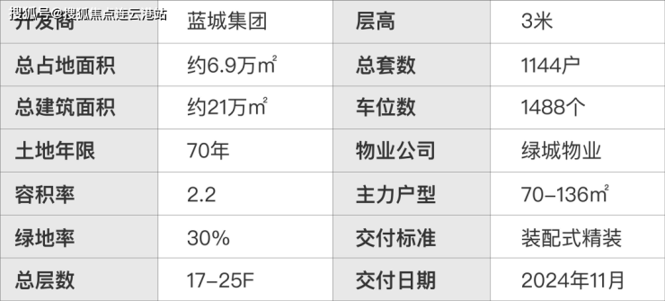 2024新澳门的资料大全，深入解析数据策略_界面版6.12.62