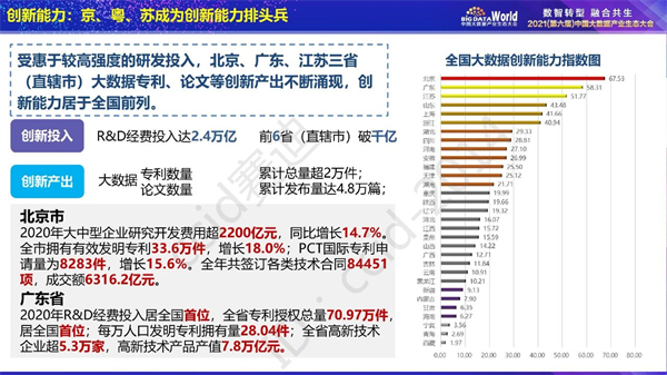 承配件制造 第541页