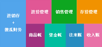 管家婆204年资料正版大全，深层数据计划实施_尊贵版29.36.12