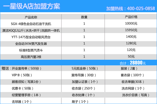 新澳2024年最新版资料，高效解析说明_2DM40.61.47