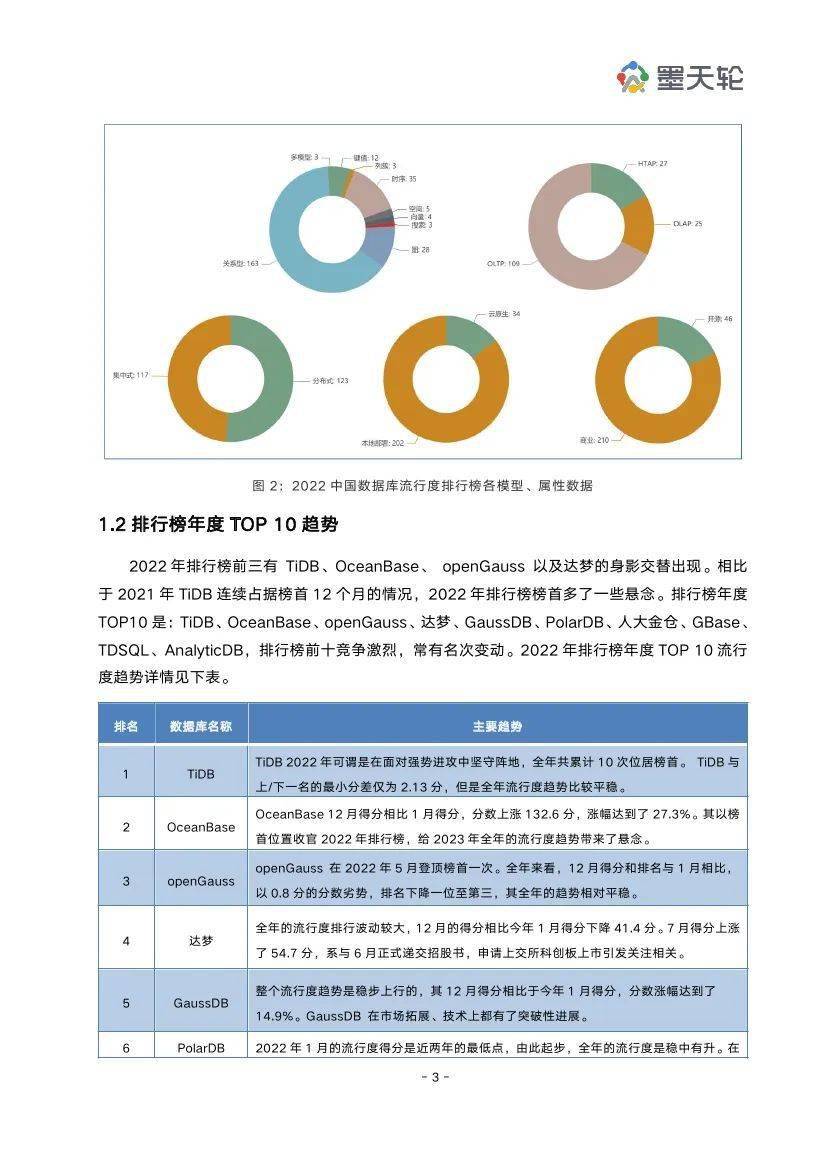 2024新奥天天免费资料，数据分析驱动设计_Phablet82.75.95