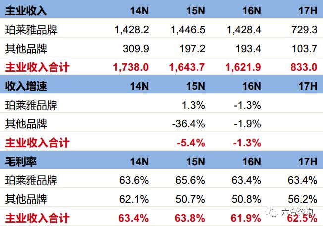 香港4777777最快开码，平衡策略指导_云端版60.18.50