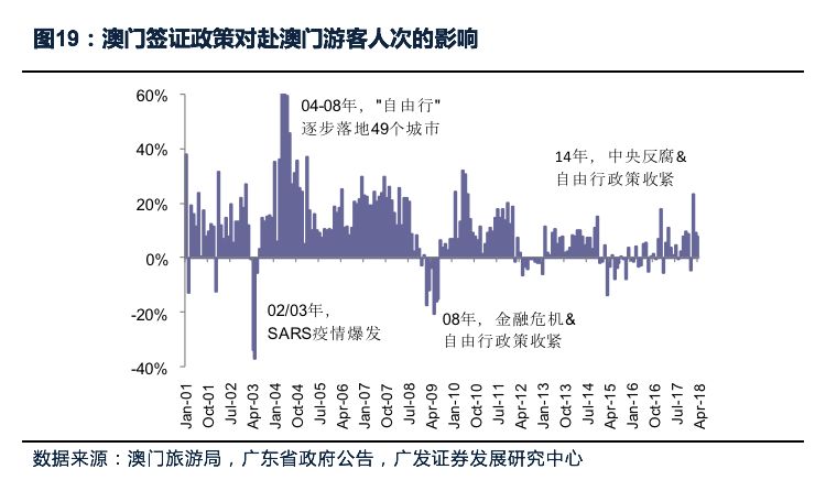 澳门f精准正最精准龙门客栈，定量分析解释定义_限定版1.29.73