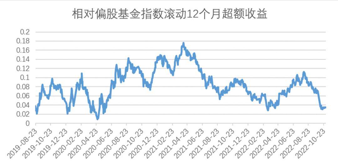 澳门一肖中100%期期准，实地评估数据策略_扩展版2.76.55