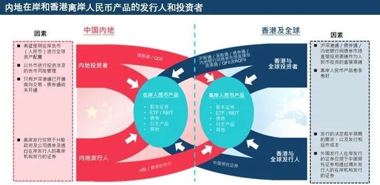 2024年香港正版资料免费大全精准，实践计划推进_HarmonyOS54.56.85