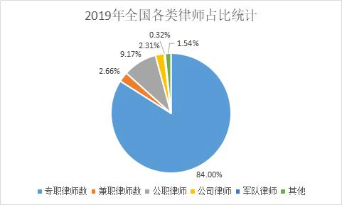 澳门最准的资料免费公开，精确数据解释定义_特别款65.47.84