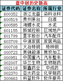 澳门天天彩期期精准,澳门天，现状解答解释定义_AP88.95.21