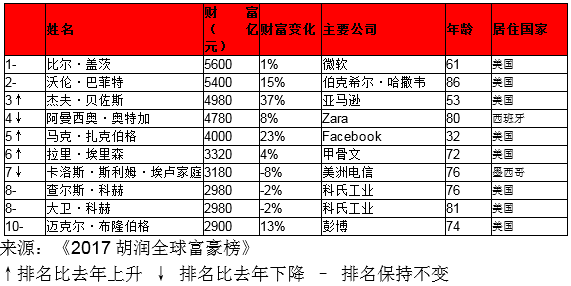 香港二四六天天开彩大全，时代资料解释落实_网页版69.60.16