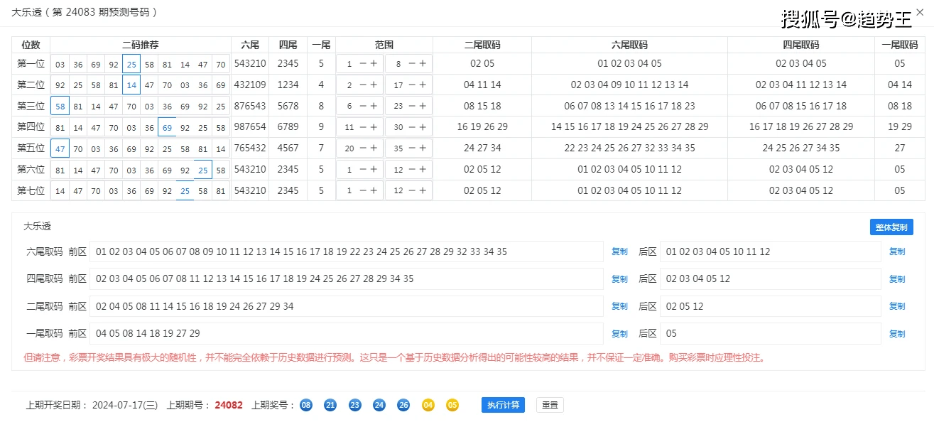 重型机械轴承 第541页