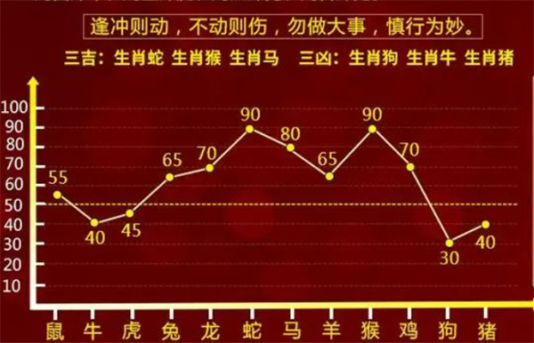 精准一肖一码100准最准一肖，全面解答解释落实_The12.94.77